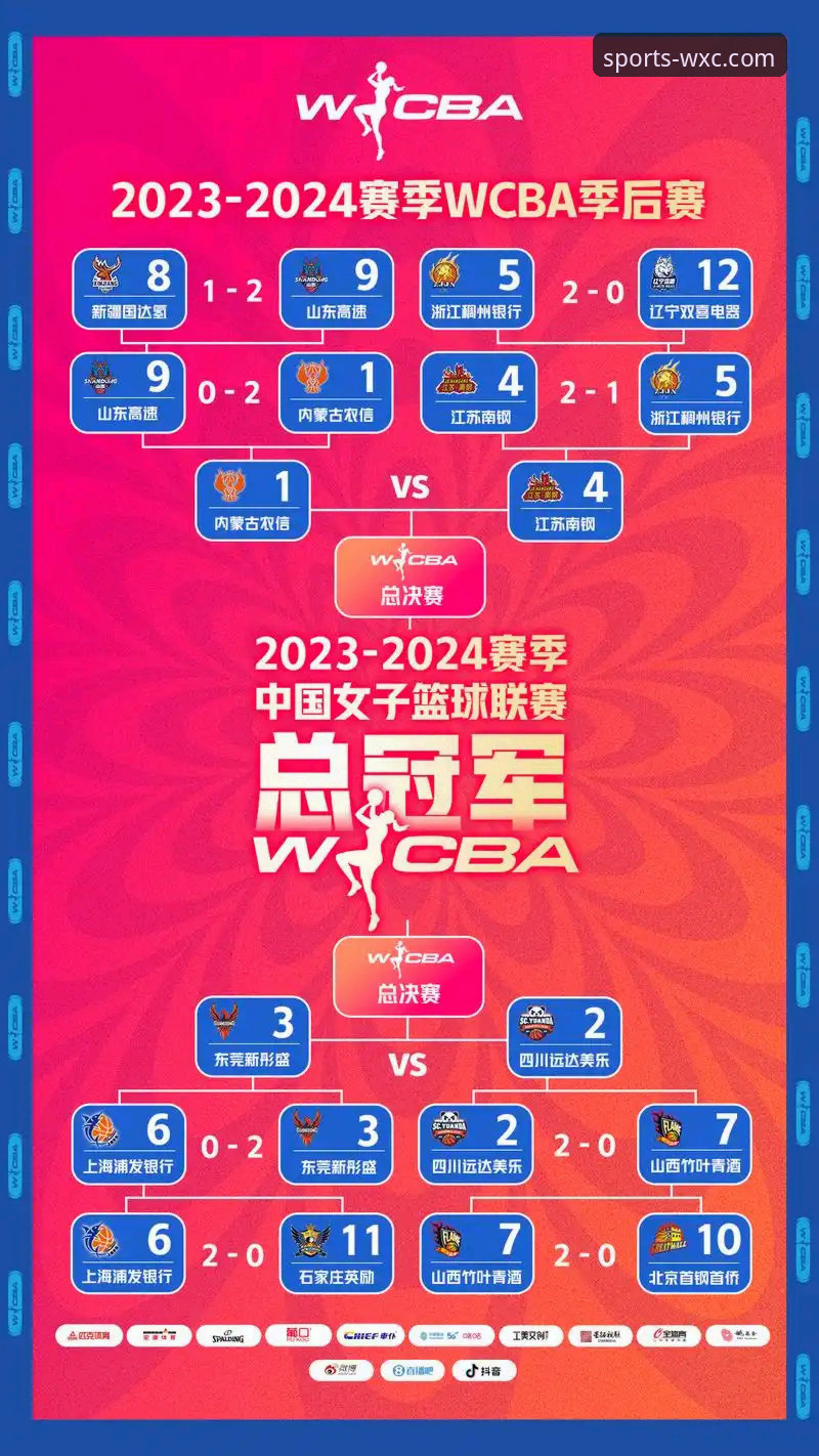 如何通过专业体育平台洞察一场CBA的统治级胜利？