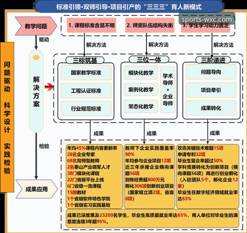 从金元足球到法庭审判：一场商业与体育交织的深度分析报告